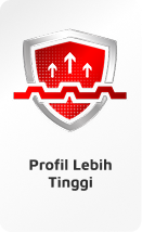 Profil Lebih Tinggi