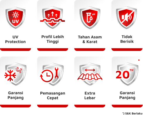 Keunggulan Atap UPVC DR.SHIELD